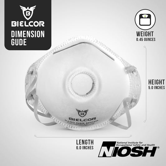 B300 N99 Particulate Respirator – 12 Pack