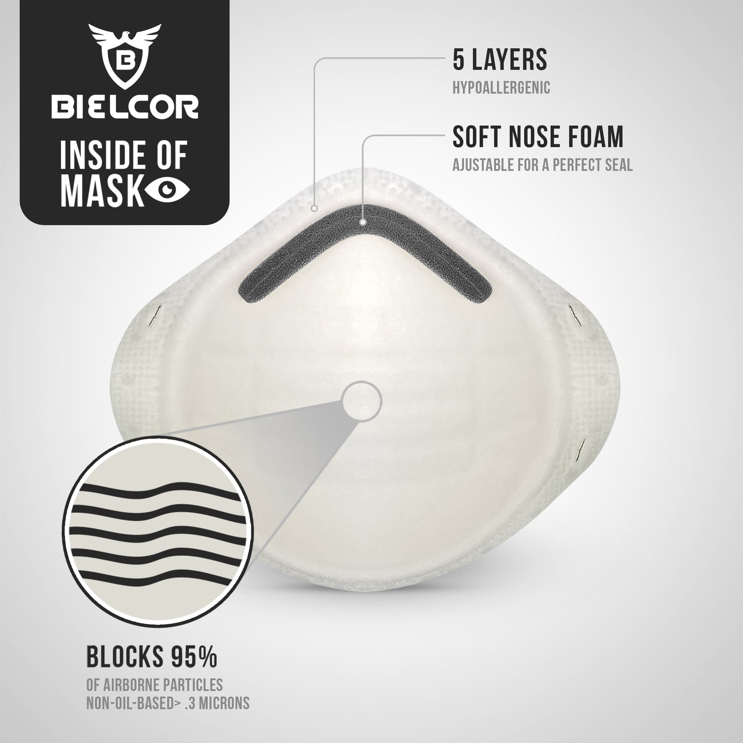 B200 N95 Particulate Respirator - 20 Pack