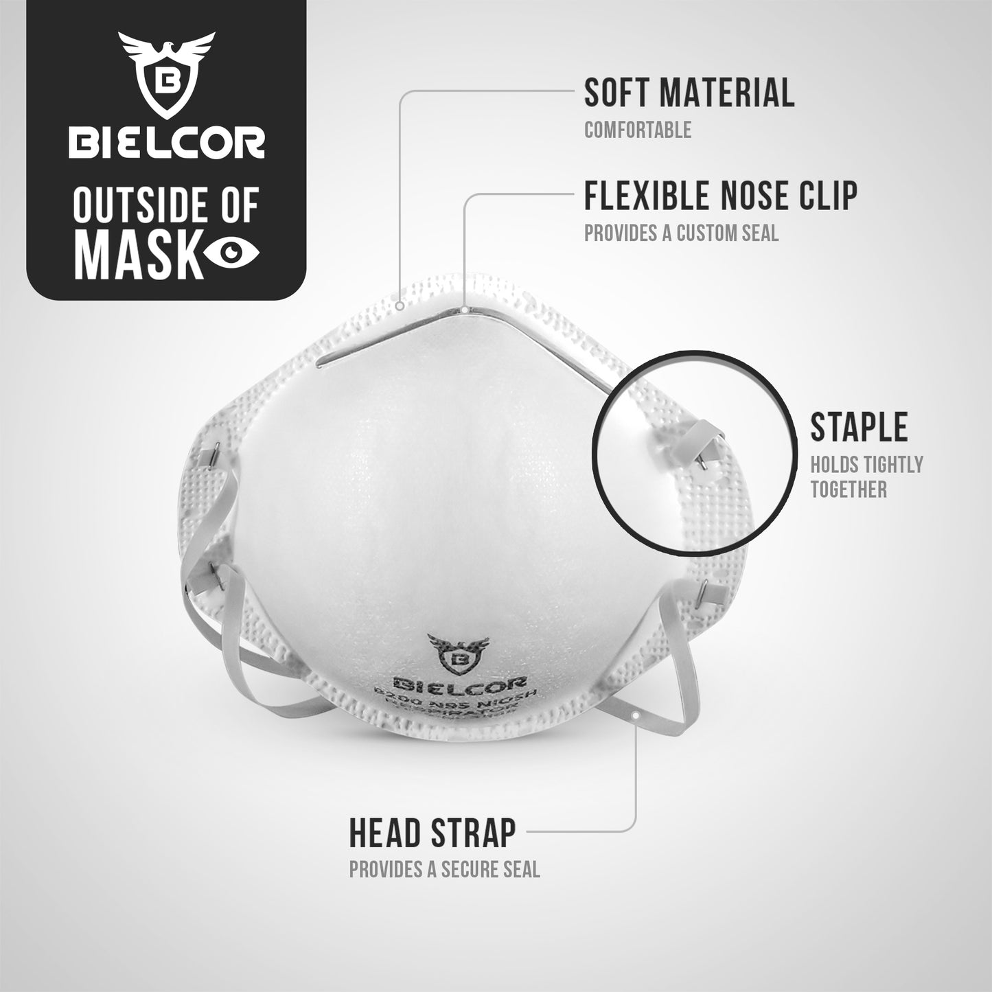 B200 N95 Particulate Respirator - 20 Pack